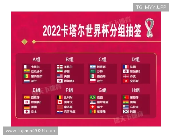 2024年世界杯欧洲区附加赛赛程安排及各场比赛具体时间安排指南