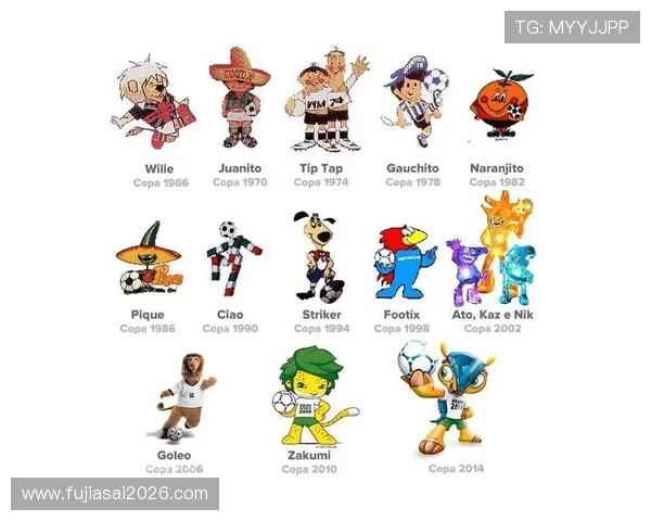 2026世界杯吉祥物背后的故事与未来发展趋势展望