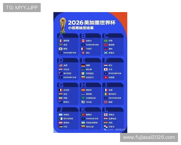 2026世界杯已出线名单最新公布各国晋级路径全解析