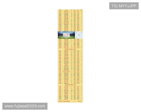 2026世界杯赔率对比赛结果的潜在影响深度解析