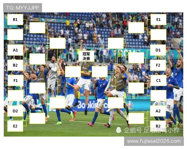 2026世界杯预选赛欧洲区比赛规则变化及对球队的影响分析