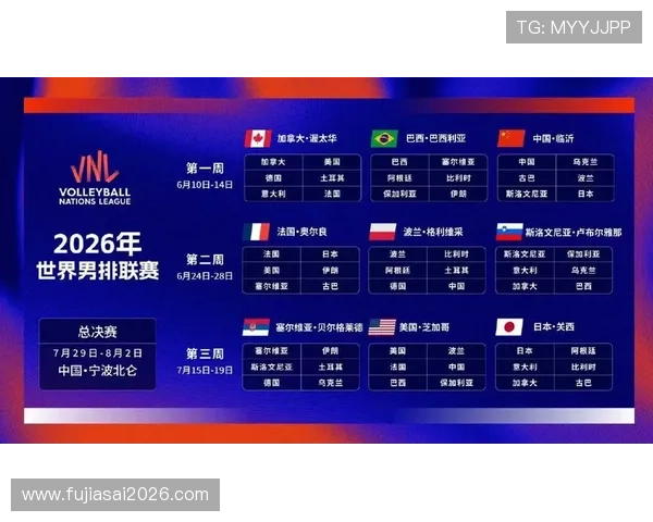 2026年世界杯48支球队比赛日程公布，赛事安排将带来哪些新体验