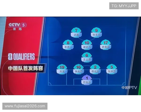 2026年世界杯分组情况最新动态，揭示各组实力对比与比赛前景