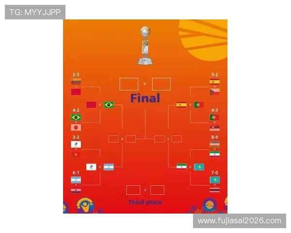 2026年世界杯小组赛到决赛的完整对阵情况及赛程介绍 2026年世界杯小组赛到决赛的完整对阵情况及赛程介绍