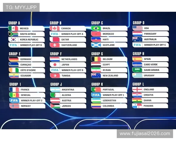 2026年世界杯开始时间提前还是推迟，影响因素全面分析