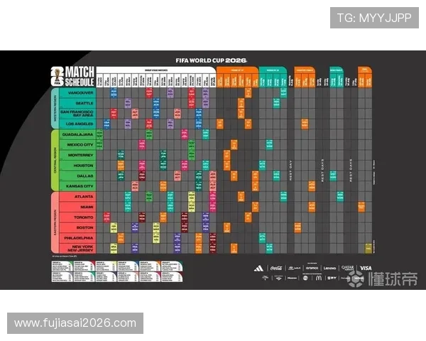 2026年世界杯比赛时间表及赛程安排,助你轻松跟踪每场比赛 2026年世界杯比赛时间表及赛程安排,助你轻松跟踪每场比赛