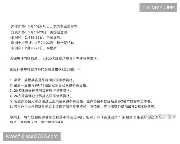 2026年世界杯扩军规则对各大洲参赛资格的影响与调整方案解析