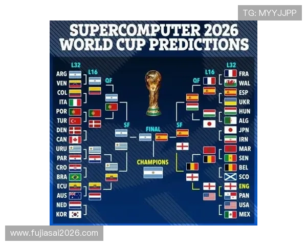 2026年世界杯谁会夺冠最新赔率与专家预测全面解析