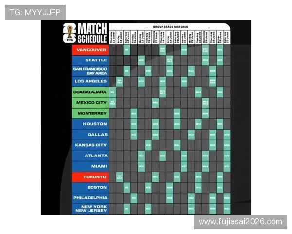 2026年世界杯赛程时间表公布,如何快速查找比赛时间和赛程安排 2026年世界杯赛程时间表公布,如何快速查找比赛时间和赛程安排
