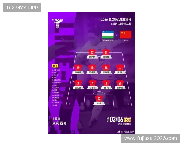 2026年女足世界杯历史回顾与未来发展方向展望