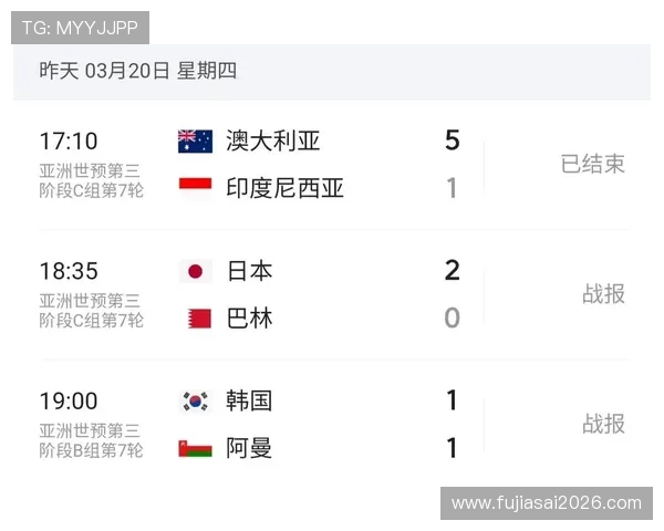 2026美加墨世界杯赛程时间表详细安排及最新更新信息