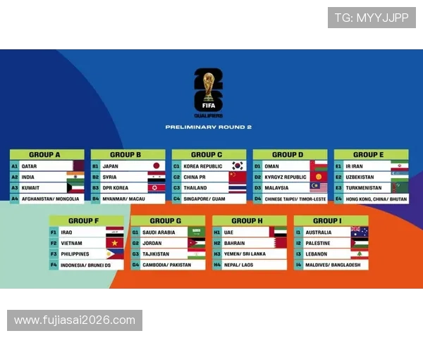 2026足球世界杯赛程时间表及各阶段比赛具体安排 2026足球世界杯赛程时间表及各阶段比赛具体安排