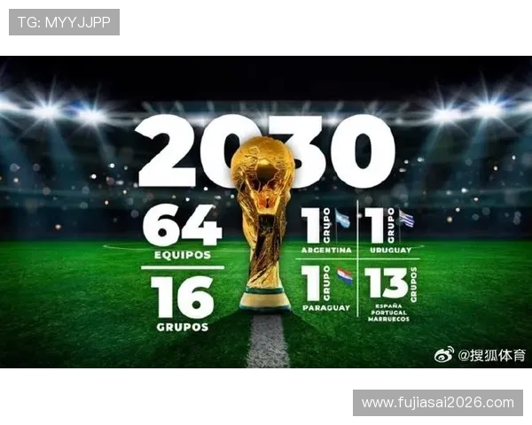 世界杯2026扩军48将带来哪些新变化与挑战引发全球关注