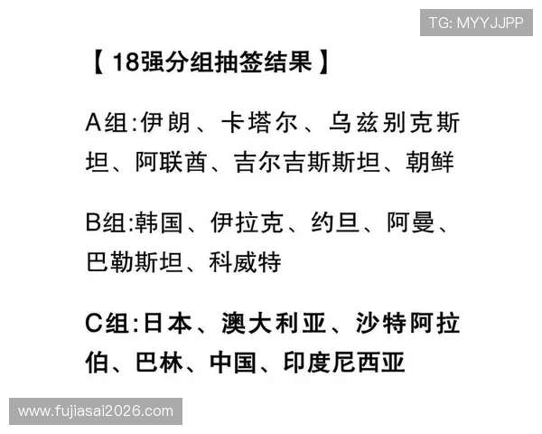 世界杯小组赛出线后分组规则是什么以及各国球队的具体分组方式 世界杯小组赛出线后分组规则是什么以及各国球队的具体分组方式