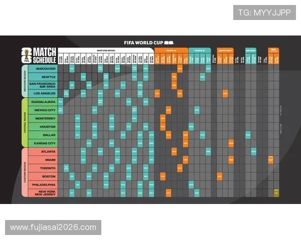 世界杯扩军计划对参赛国家数量增加的具体措施与实施细节