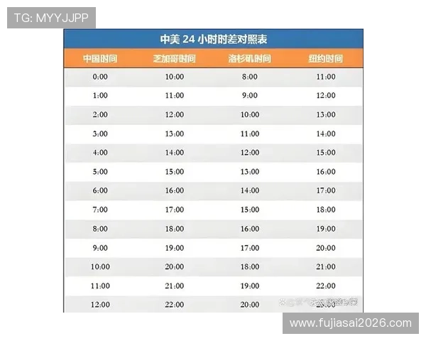 历届世界杯射手榜排名变化趋势及2026年预测分析 历届世界杯射手榜排名变化趋势及2026年预测分析