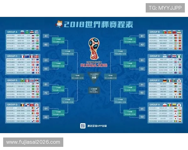 欧洲区附加赛世界杯赛程安排最新公告与比赛时间详细介绍