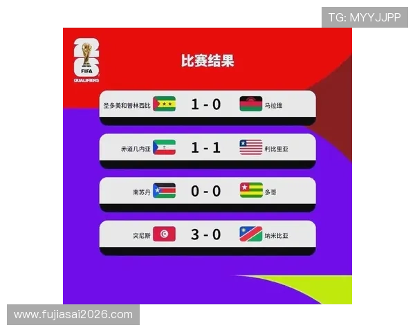 2023年世界杯预选赛亚洲区排名榜全景解读，揭示各队晋级概率与未来赛程安排