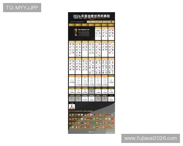 2023年美加墨世界杯开赛时间及比赛日程安排全攻略 2023年美加墨世界杯开赛时间及比赛日程安排全攻略