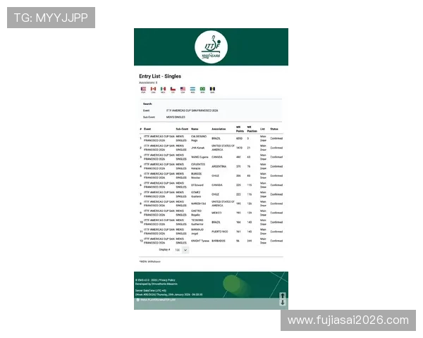 2026世界杯南美洲区预选赛赛程变动对球队备战策略的影响与应对措施