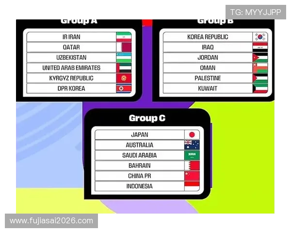 2026年世界杯决赛圈30席全部出炉,详细解析各大洲晋级情况与赛程安排 2026年世界杯决赛圈30席全部出炉,详细解析各大洲晋级情况与赛程安排
