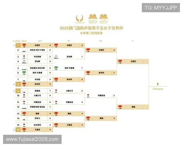 2026年世界杯抽签仪式时间表公布,关键时间节点及流程全攻略 2026年世界杯抽签仪式时间表公布,关键时间节点及流程全攻略