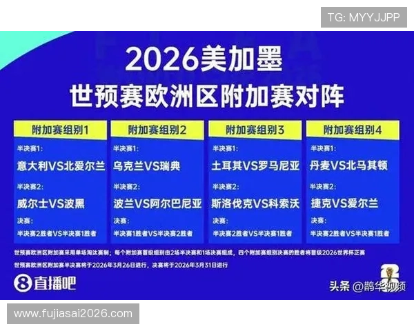 2026年世界杯小组赛规则全攻略，帮助球迷掌握最新赛制和晋级规则变化