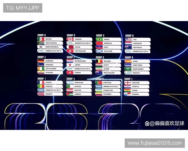 2026年世界杯比赛时间段公布,赛事时间表及重要比赛日期一览 2026年世界杯比赛时间段公布,赛事时间表及重要比赛日期一览