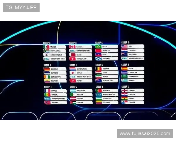 2026年世界杯赛程表最新公布,详细比赛时间表及观赛指南全解析 2026年世界杯赛程表最新公布,详细比赛时间表及观赛指南全解析