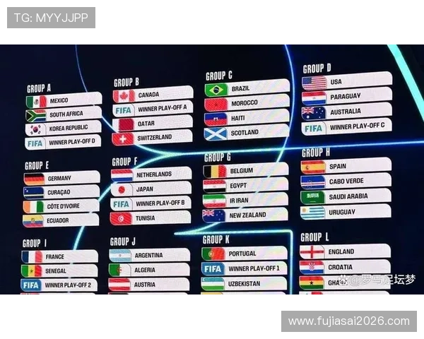 2026年中国队参加世界杯的全部赛程信息及赛前备战指南