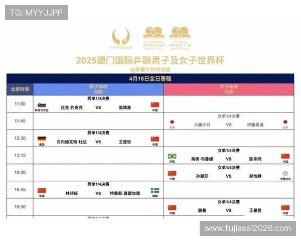 2026年世界杯预选赛赛制全面解析未来赛制变化对各国球队的影响 2026年世界杯预选赛赛制全面解析未来赛制变化对各国球队的影响