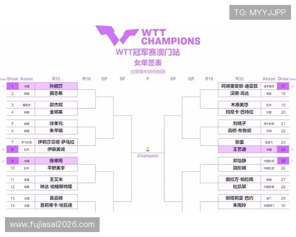 下一届世界杯赛程安排及重要比赛时间节点全攻略，错过不再