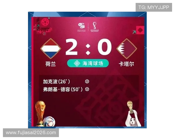 全面解析卡塔尔世界杯晋级规则：各阶段晋级条件与比赛规则介绍