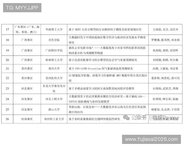 2026世界杯附加赛参赛队伍资格标准与晋级规则详细解读 2026世界杯附加赛参赛队伍资格标准与晋级规则详细解读