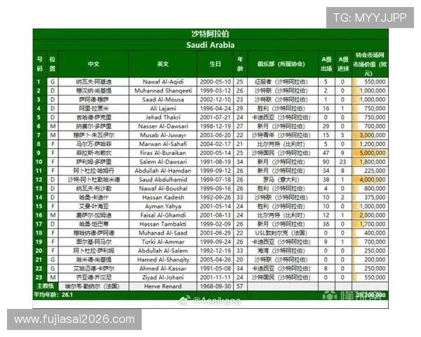 2026年世界杯决赛圈赛制创新带来的比赛公平性与观赏性的提升方案
