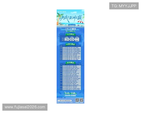 2026年世界杯亚洲球队备战策略与赛场表现全面解析