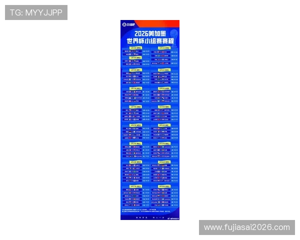 2026年世界杯分组图全景图及各组球队详细介绍
