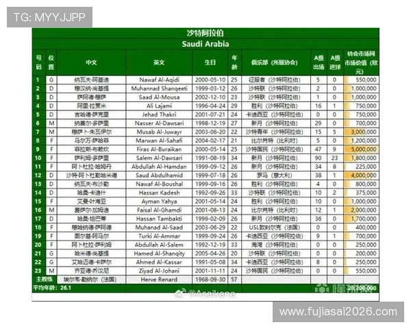 2026年世界杯比赛时间表及举办地点全面解析与最新动态 2026年世界杯比赛时间表及举办地点全面解析与最新动态
