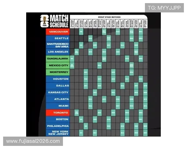 2026年世界杯时间表及各国比赛时间详细介绍,助你合理安排观赛计划 2026年世界杯时间表及各国比赛时间详细介绍,助你合理安排观赛计划