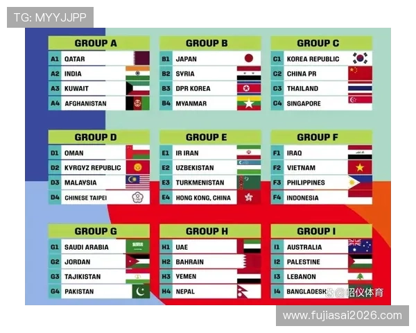 2026年世界杯预选赛中国队最终战绩分析与赛程展望