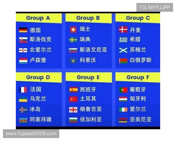 2026年欧洲世界杯预选赛赛程公布，关键比赛时间节点及赛程安排指南