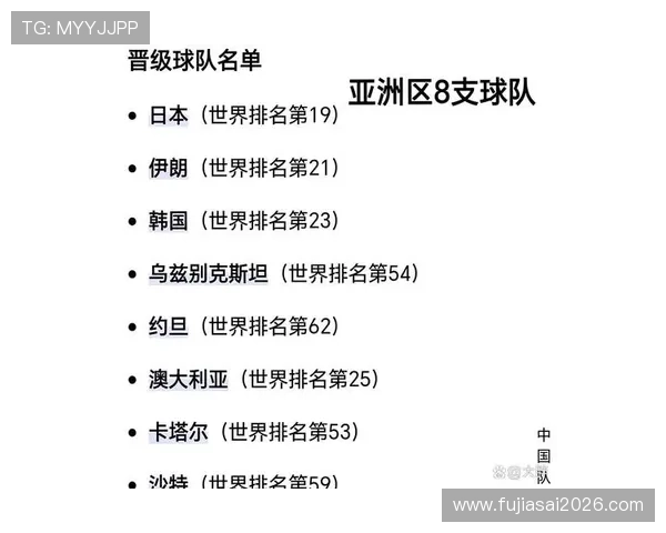 世界杯亚洲区预选赛晋级规则详解及最新赛制变化分析 世界杯亚洲区预选赛晋级规则详解及最新赛制变化分析