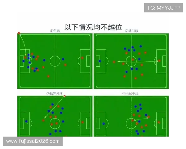 世界杯如何分组规则详解以及影响比赛公平性的关键因素分析