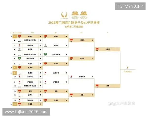 最新世界杯淘汰赛赛程表公布，详细解析每轮比赛对阵情况及观赛建议助你轻松追赛