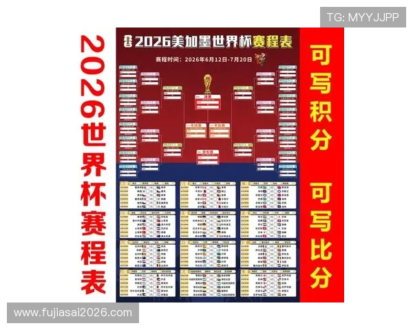 最新更新的美加墨世界杯赛程图全景展示帮助球迷合理安排观赛计划与关注重点