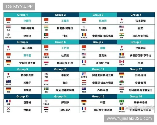 深入解读世界杯32强抽签规则表，掌握抽签原则与分组原则的详细说明