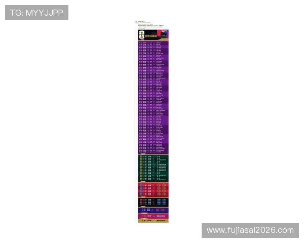 美加墨世界杯赛程最新更新，结合北京时间为您提供详细比赛时间和观看指南