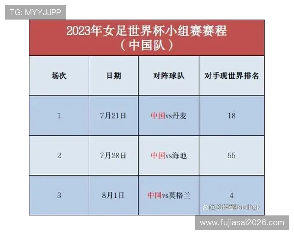 足球世界杯预选赛中国队赛程更新，关键比赛时间及赛程变化全解读