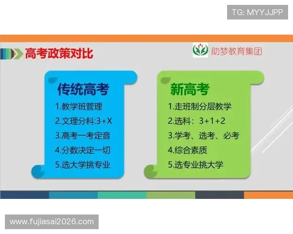 2026世界杯亚洲区附加赛晋级路径详解助你了解晋级流程