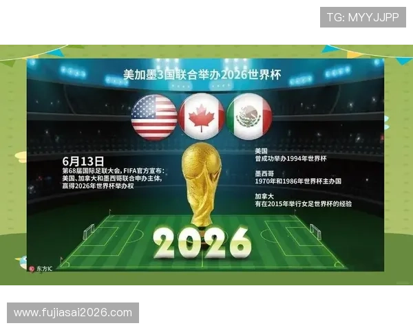 2026年世界杯举办地点的变化趋势及未来发展方向分析